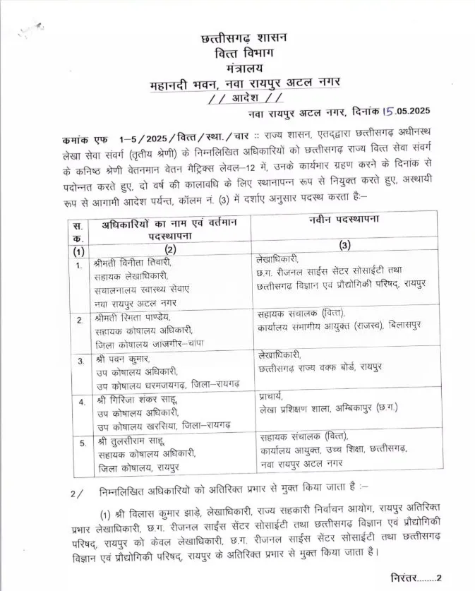 CG Vittt Vibhag Promoshan