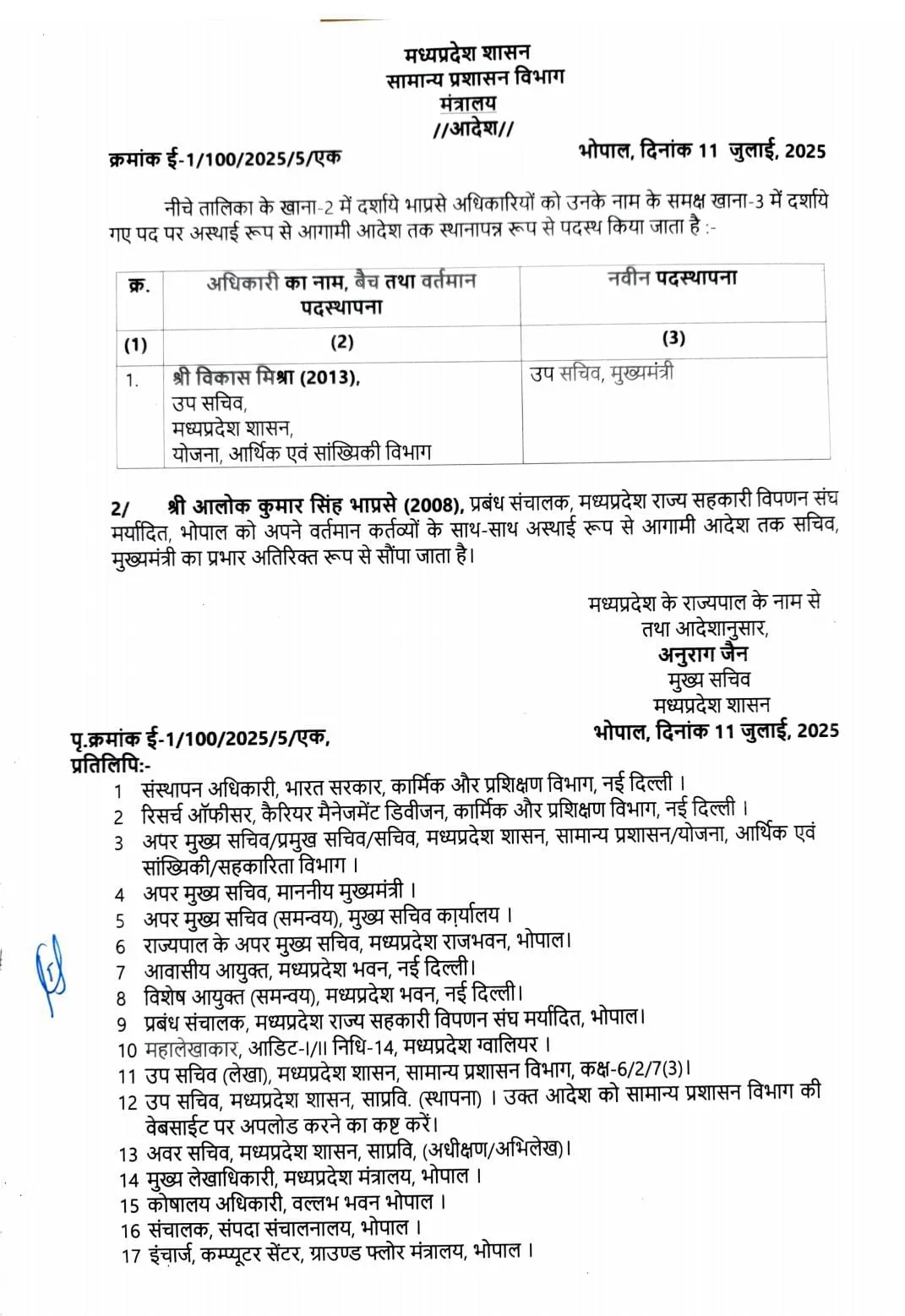 CM Mohan Yadav Deputy Secretary Vikas Mishra order