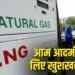 CNG-PNG Price Drop News