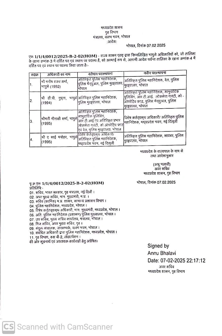 MP IPS Transfer List 