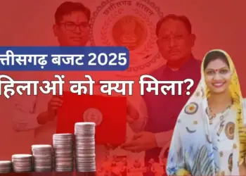 Chhattisgarh Budget 2025
