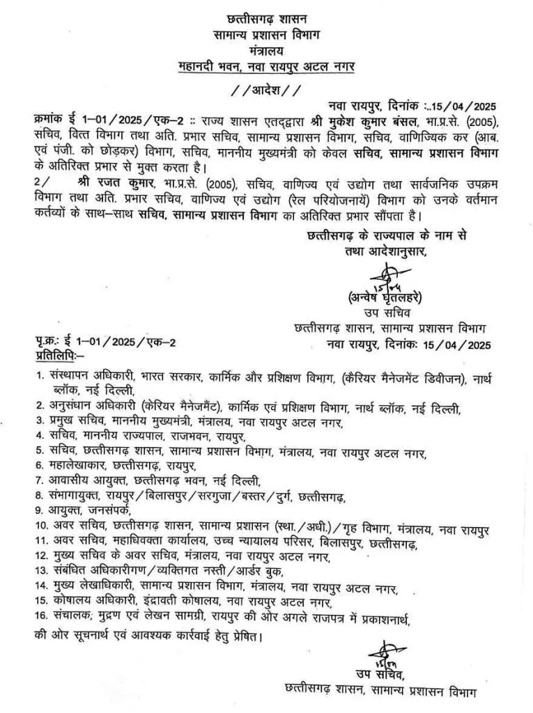 Chhattisgarh Govt GAD Orders
