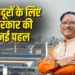 Chhattisgarh Industrial Land Policy 2025