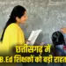 Chhattisgarh Teacher Reappointment