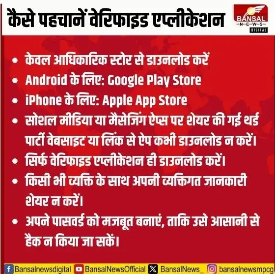Cyber Crime Alert