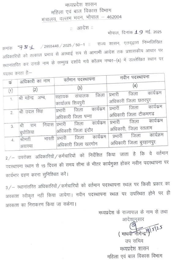 MP Mahila Bal Vikas Adhikari Transfer 2