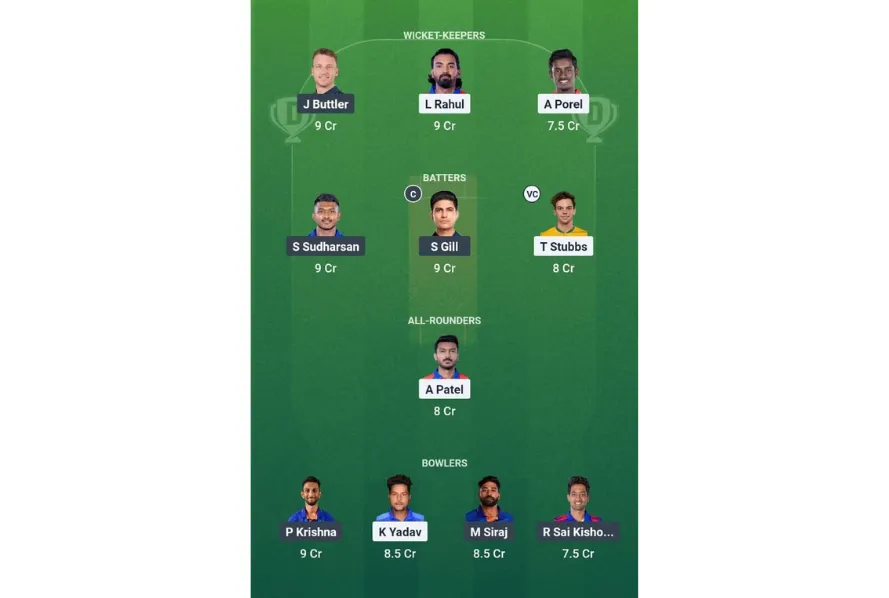 Grand League Team for DC vs GT Dream11 Prediction