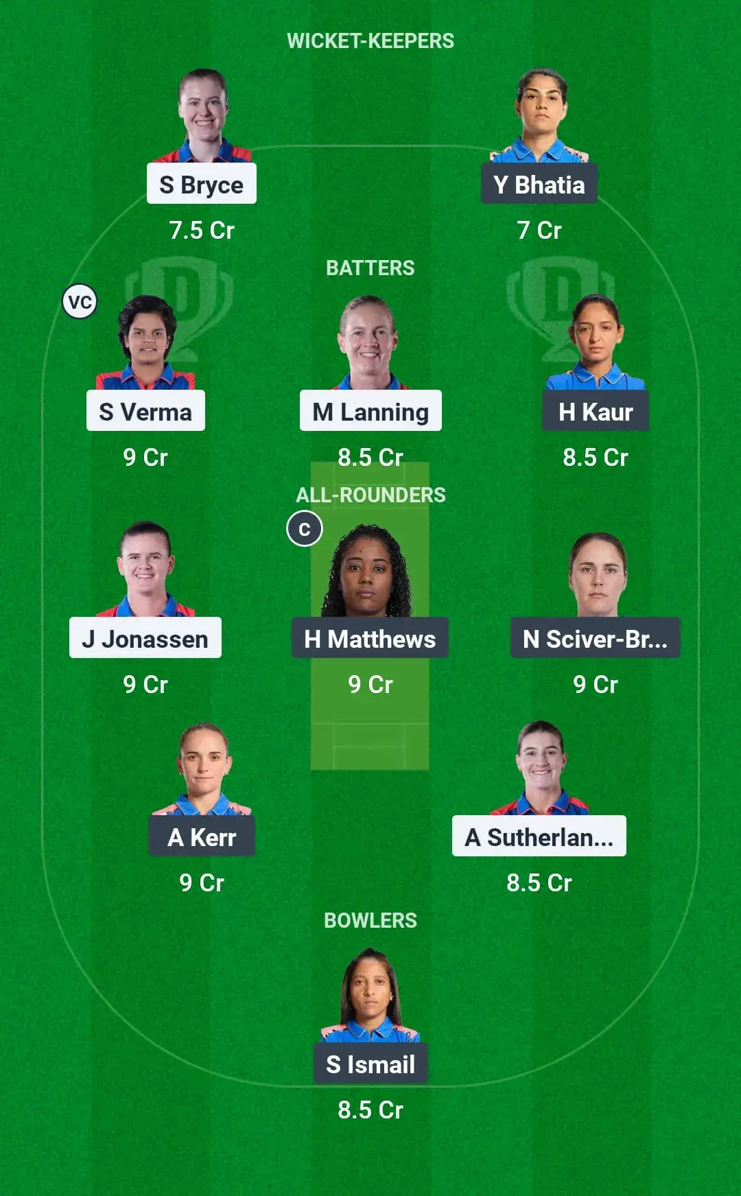 DC vs MI WPL Final Dream11 Prediction playing11 Team 2