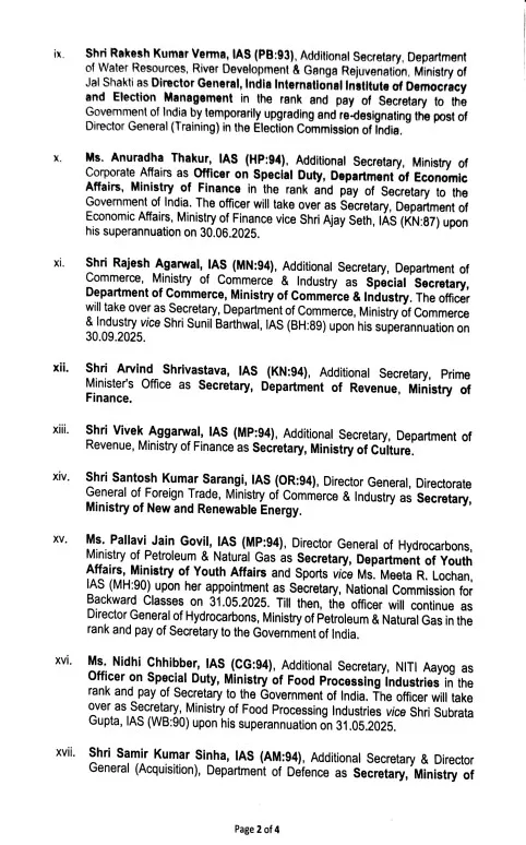 Central Bureaucracy IAS Transfer