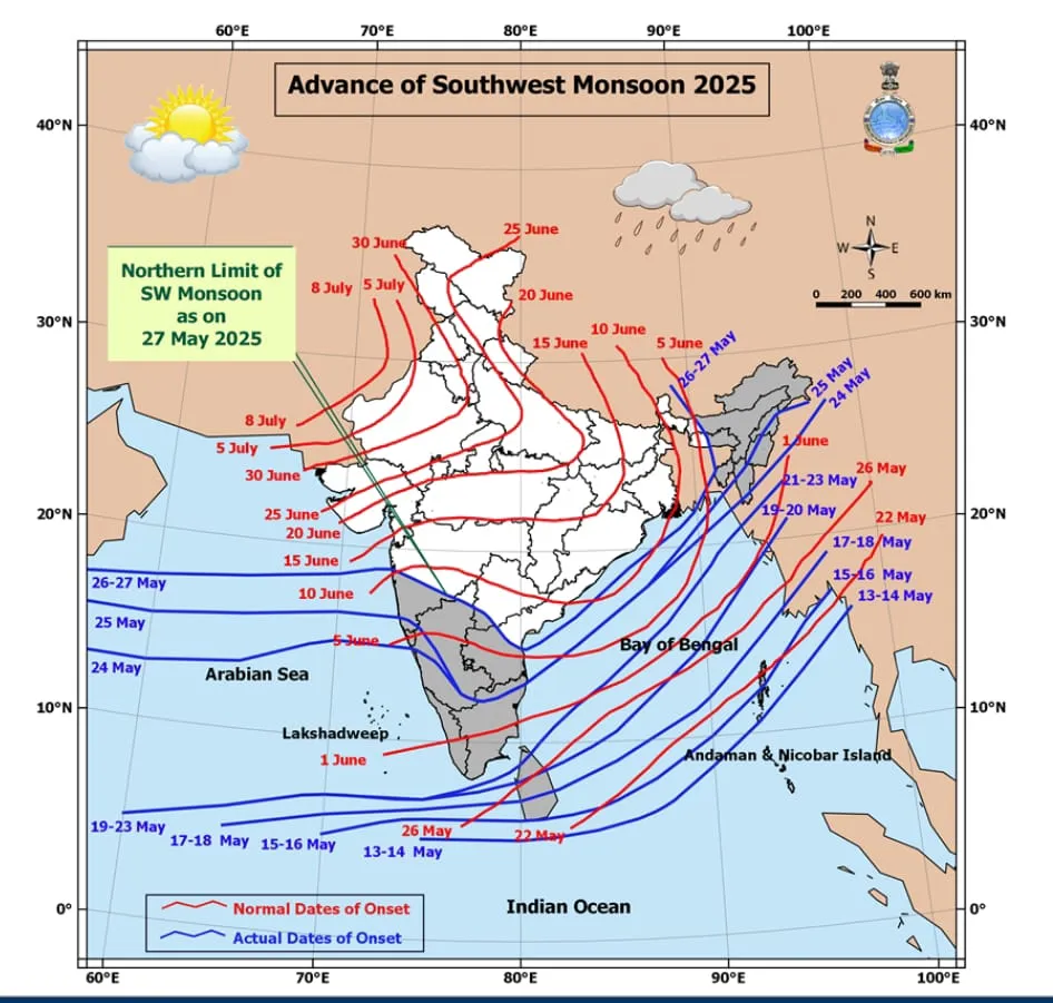 CG IMD Bulletin