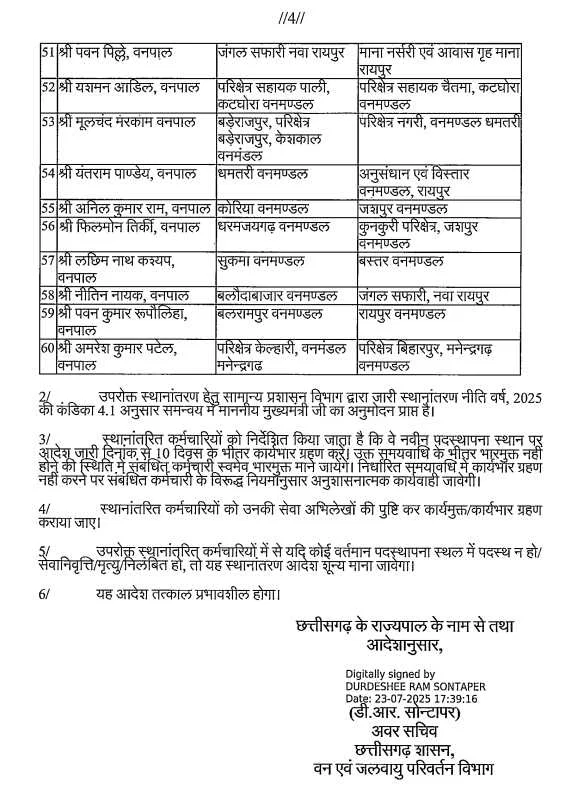 Chhattisgarh (CG) Forest Department Transfer List News