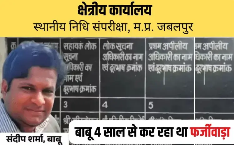 Jabalpur News