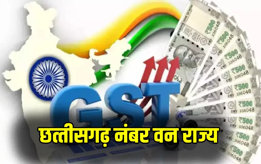 GST Rule 2025