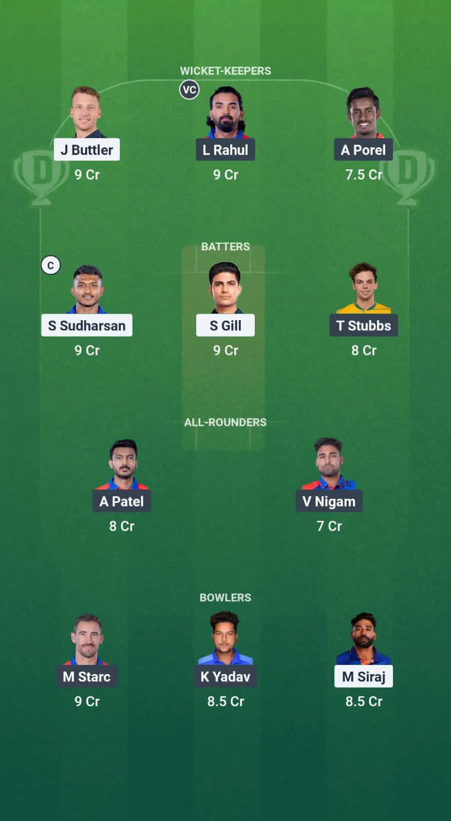 Grand League Team for GT vs DC Dream11 Prediction