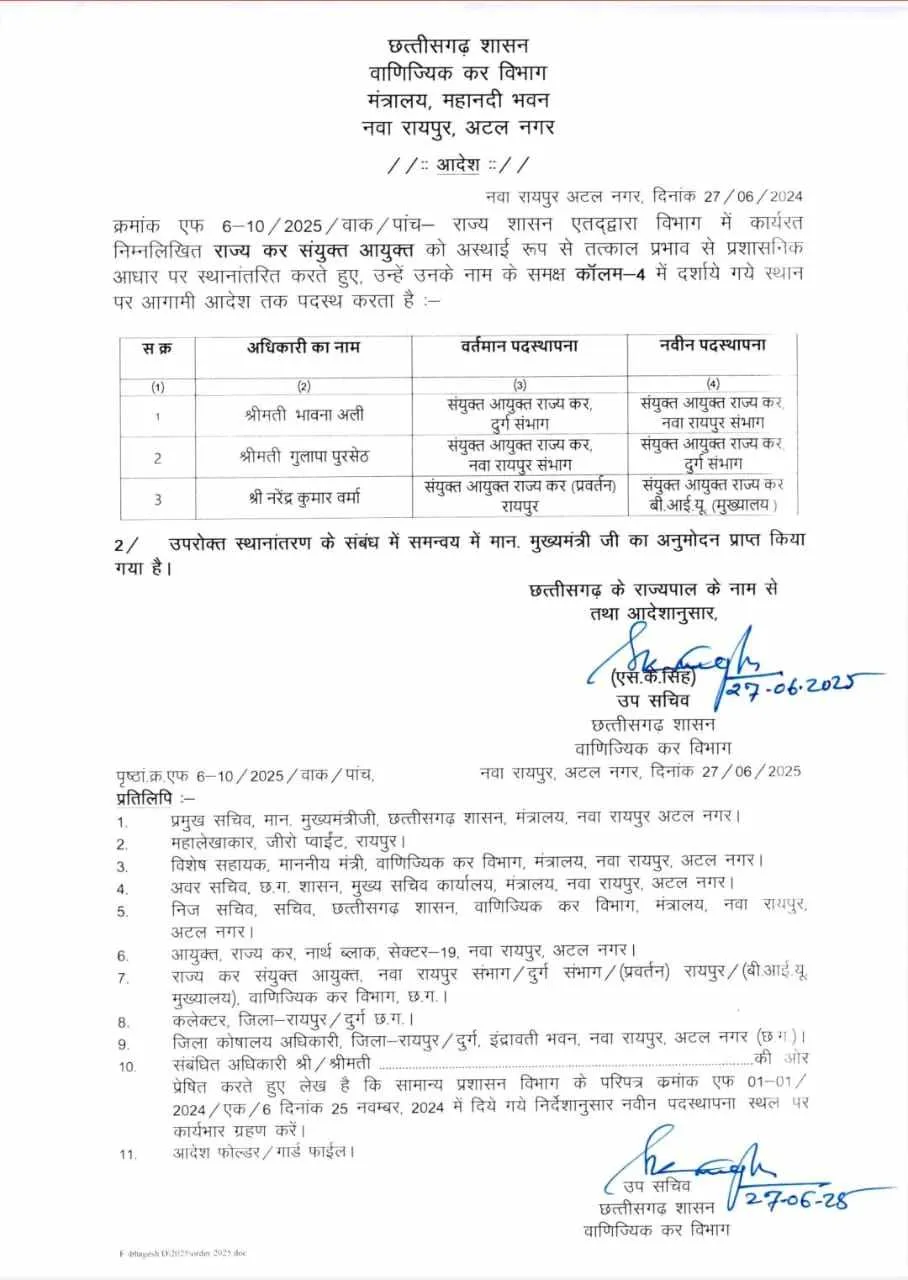 Chhattisgarh (CG) Commercial Tax Transfer News
