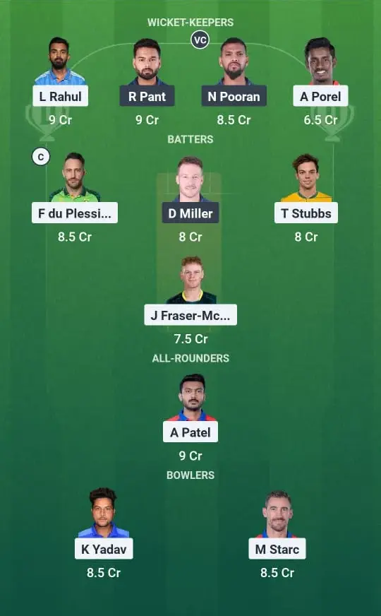 Grand League Team for DC vs LSG Dream11 Prediction