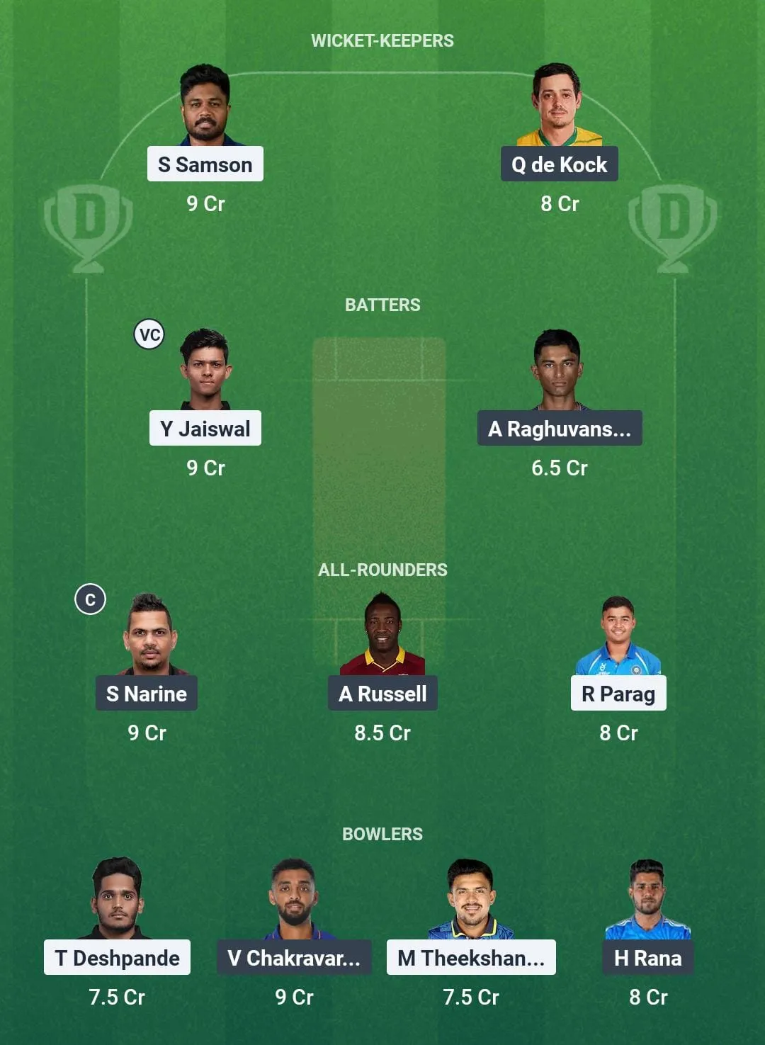 Grand League Team for RR vs KKR Dream11 Prediction