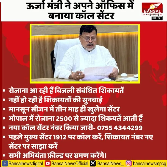 Madhya Pradesh (MP) Electricity Complaint Call Cente