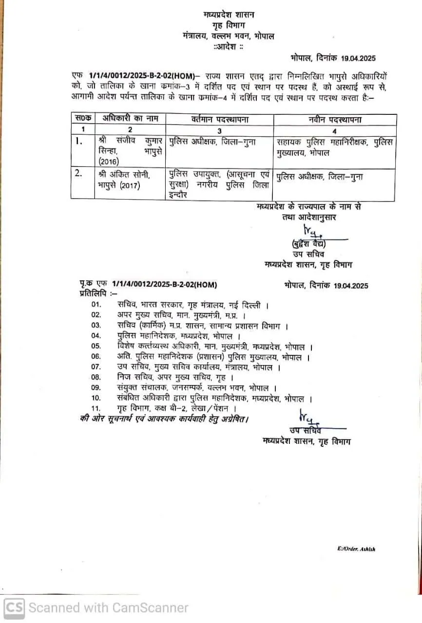 Guna SP Transfer Hanuman Jayanti controversy Sanjeev Kumar Sinha Ankit Soni