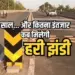 Gwalior Vivekananda Needam Over Bridge