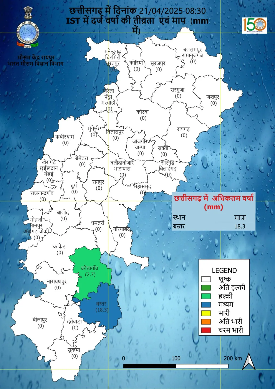 Raipur IMD Bulletin
