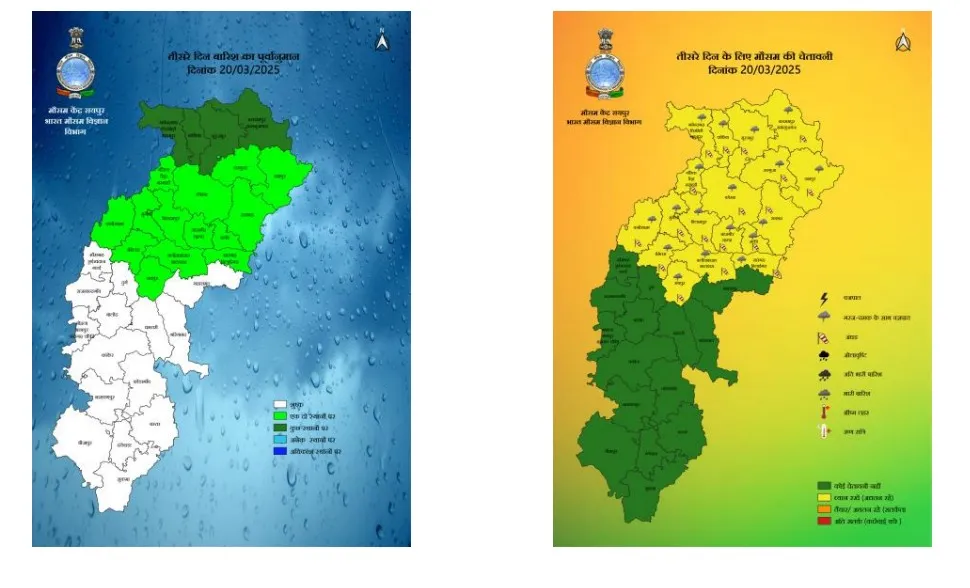 IMD Raipur Weather Update