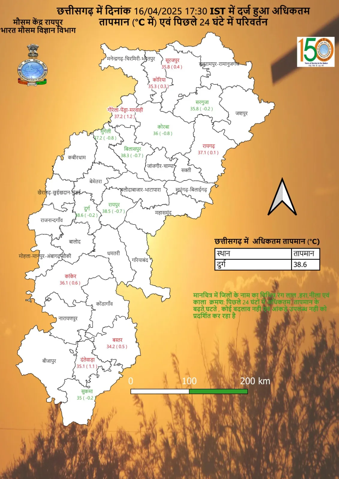 IMD Weather Update