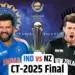 IND vs NZ Dream 11 Prediction ICC Champions Trophy (CT) 2025 Final pitch report live streaming