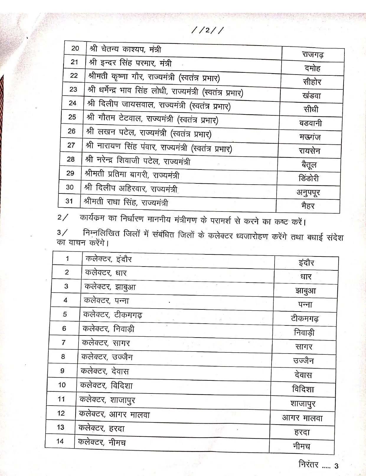 Independence Day MP flag hoisting list mp 1