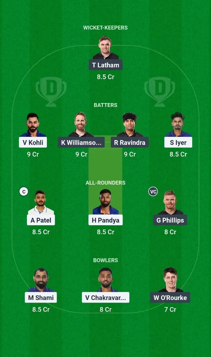 IND vs NZ Dream 11 Prediction, ICC Champions Trophy (CT) 2025 Final-pitch-report-live-streaming