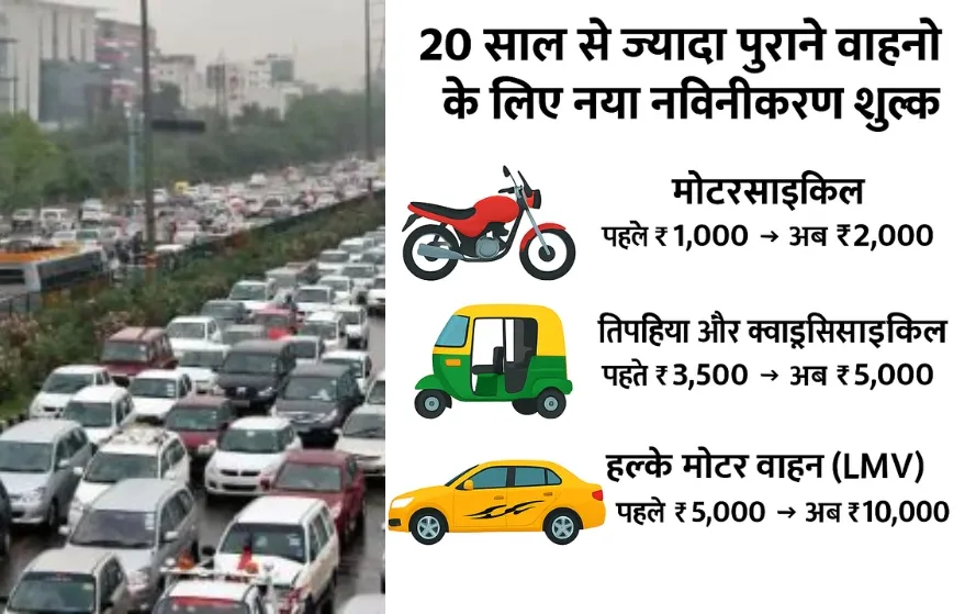 Indian Government doubles Vehicles Renewal fees 20 years old vehicles to 10000 rupees hindi news zxc