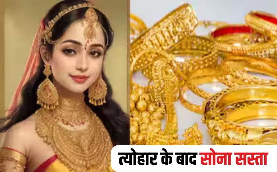 Indore Gold Rate