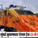 Indore-Mumbai Superfast Tejas train