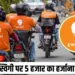 Swiggy Consumer Court Judgement