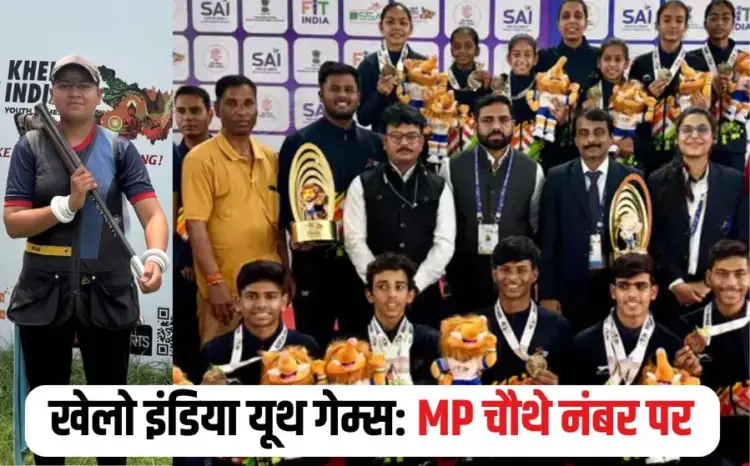 Khelo India Youth Games 2025