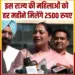 Rekha Gupta CM Delhi