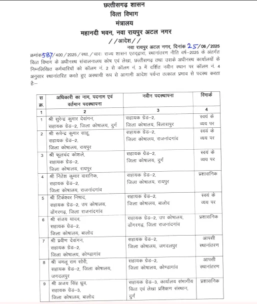 CG Finance Transfer News