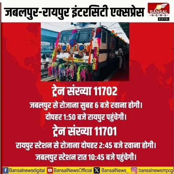 Jabalpur-Raipur Intercity Express