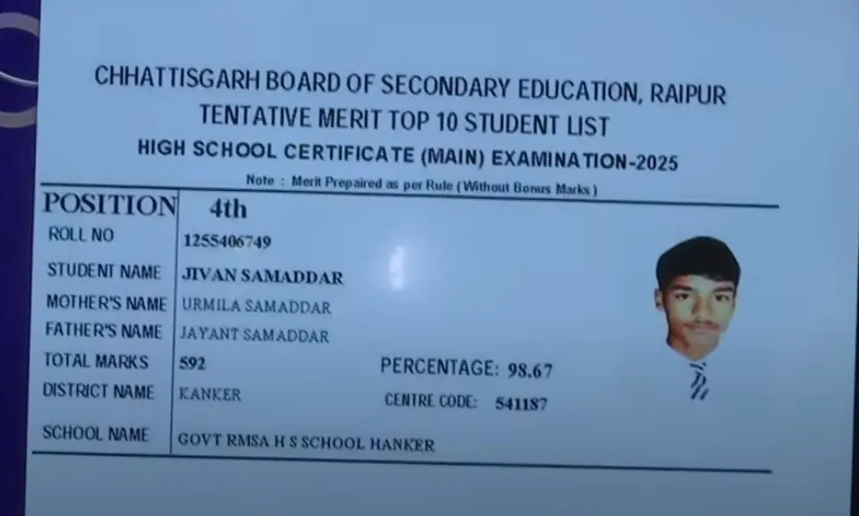 Jeevan Sammaddar
