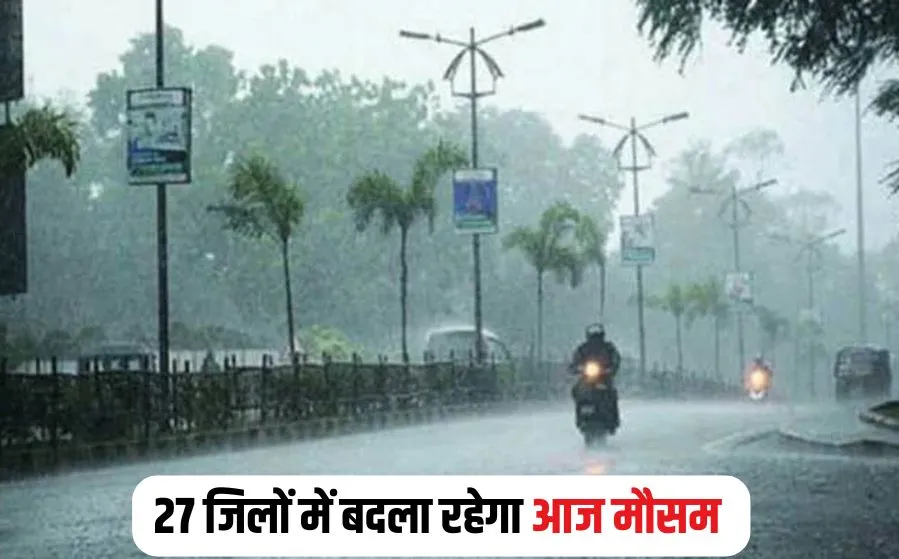 MP Weather Update