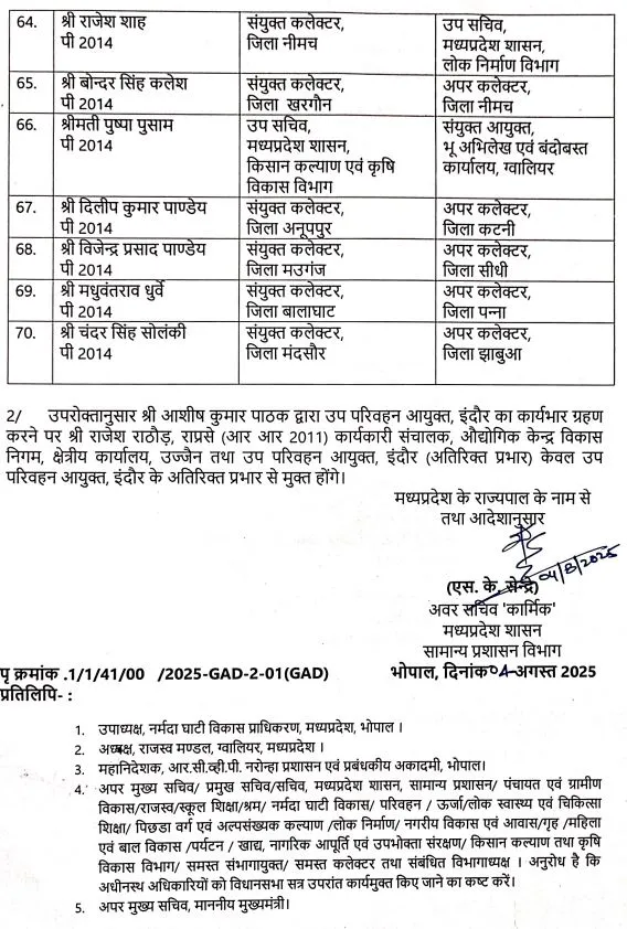MP Joint Collector Transfer List 5