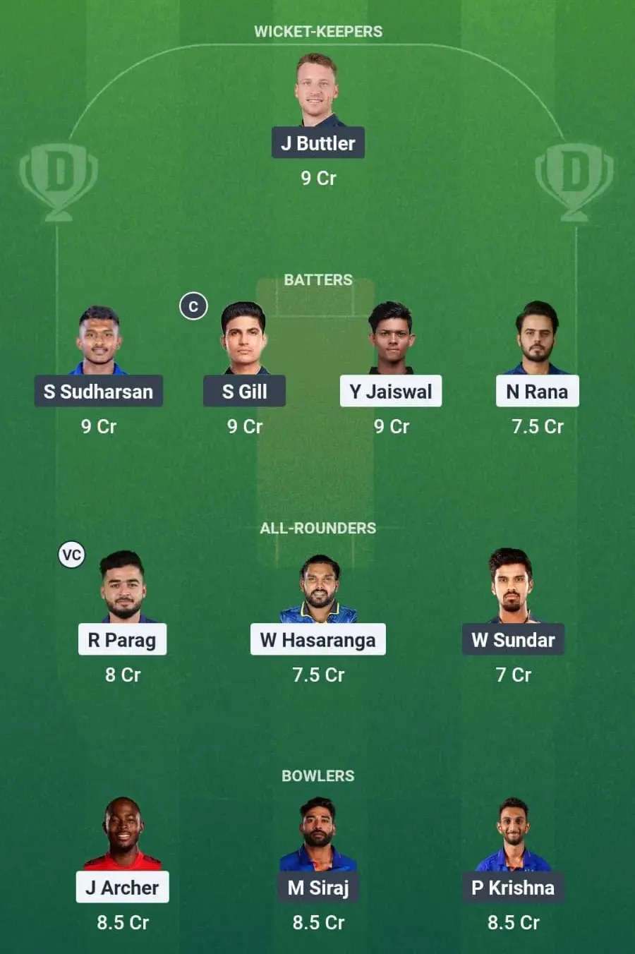 Small League Team for RR vs GT Dream11 Prediction