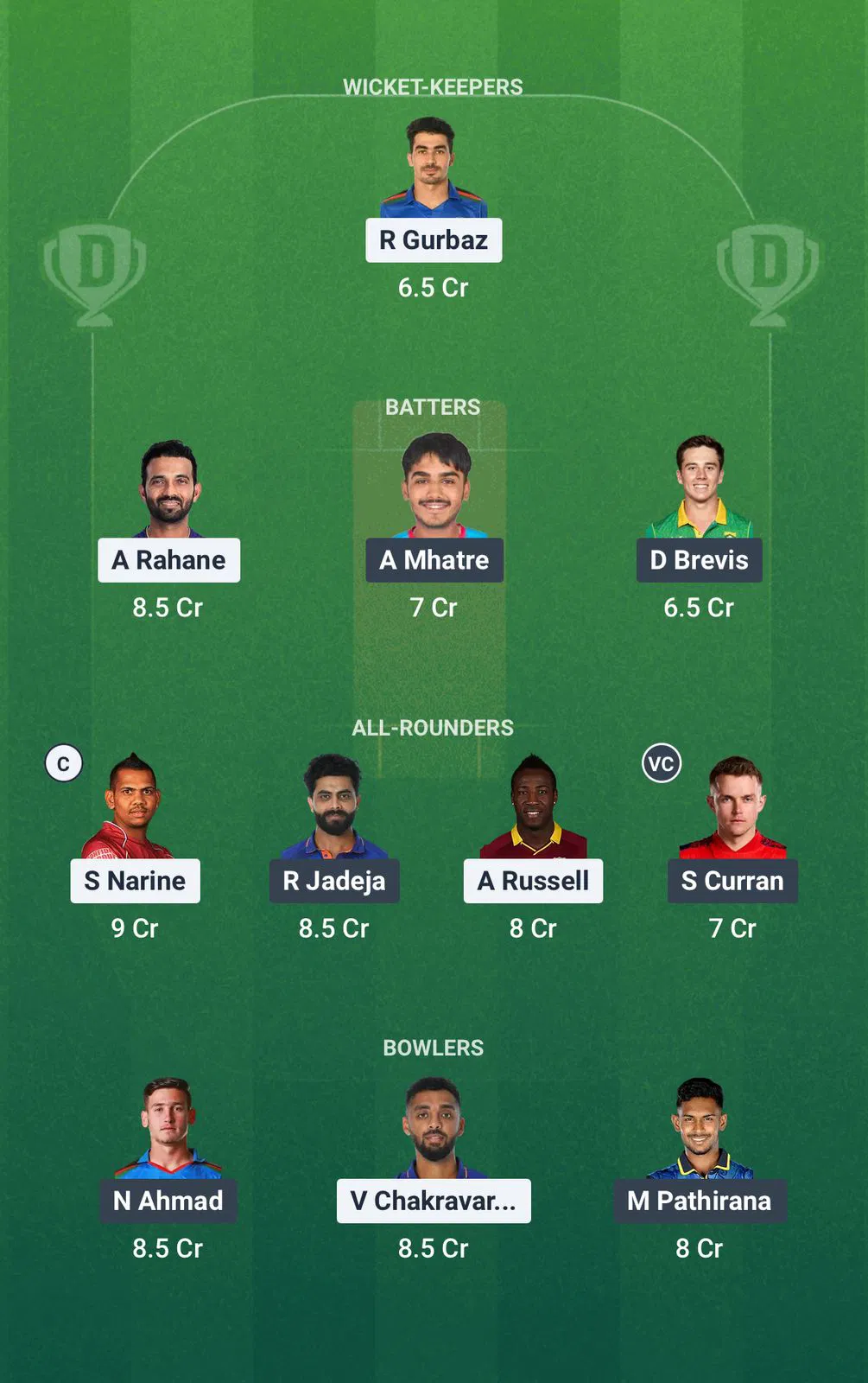 Grand League Team for KKR vs CSK Dream11 Prediction
