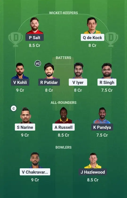 KKR vs RCB IPL 2025 Dream 11 Prediction Probable Playing 11 team 1