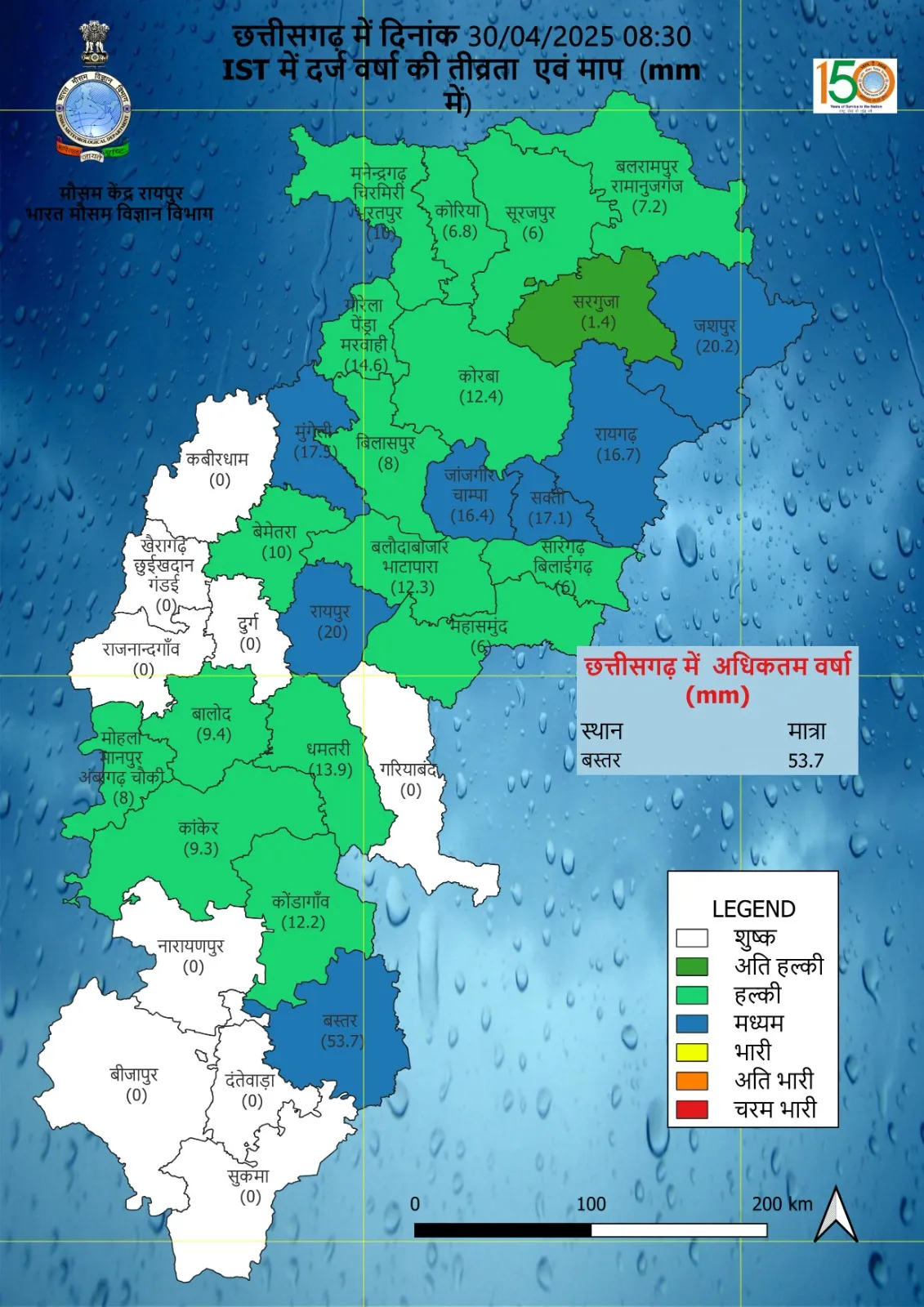 CG IMD Raipur