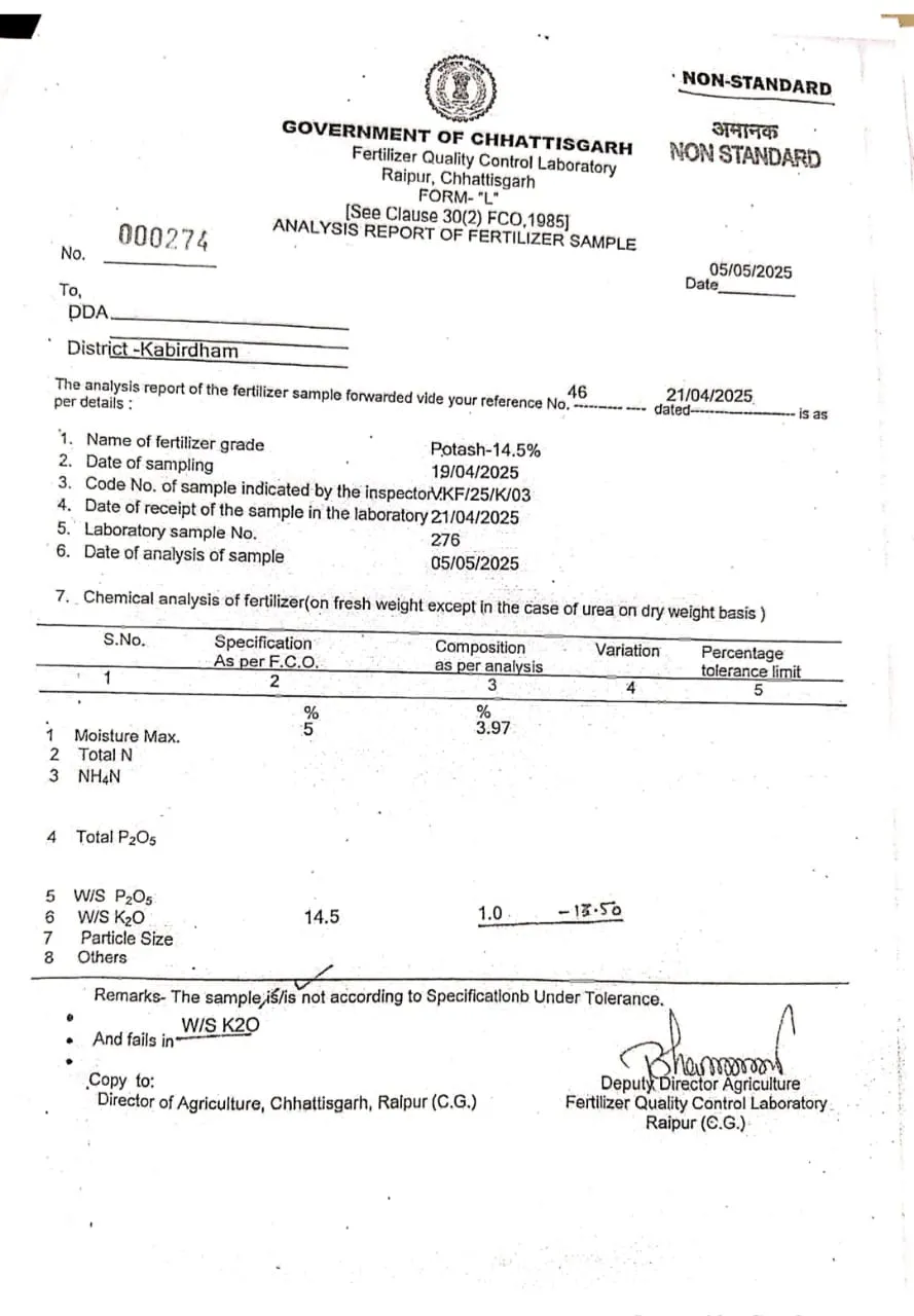 Kawardha Scam Kisan