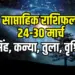 weekly-horoscope-24-30-march-2025, singh kanya tula vrashchik saptahik Rashifal