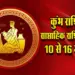Kumbh-Rashi-Weekly-Horoscope-10-16-March-2025 aquarius saptahik rashifal