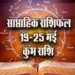 Kumbh-Weekly-Horoscope-19-25-May-Saptahik-Rashifal