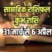 Kumbh Weekly Horoscope 31 March-6 April 2025 Saptahik Rashifal